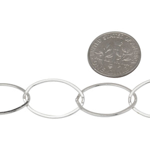 Sterling Silver 13.8mm Width by 20.4mm Length, Flat Cable Chain. Price per: 1 Foot.