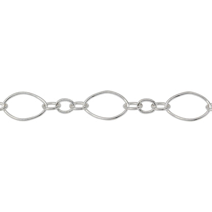 Chain by Foot. Sterling Silver Three of 3.6mm Width by 4.6mm Length Small Oval Links Followed by 7.1mm Width by 10.8mm Length Large Oval Link, Smooth Long and Short Chain. Price per: 1 Foot.
