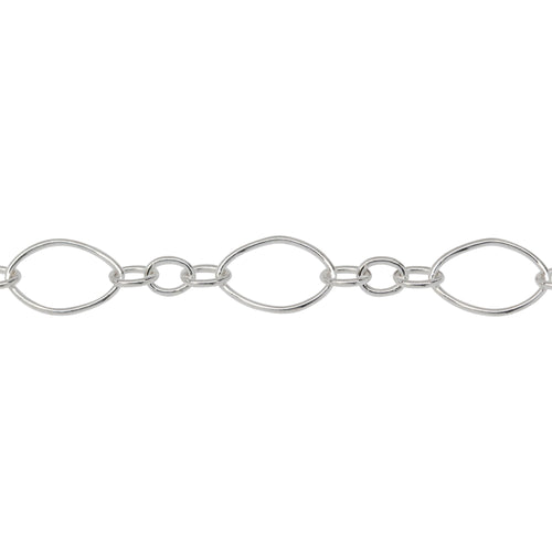 Chain by Foot. Sterling Silver Three of 3.6mm Width by 4.6mm Length Small Oval Links Followed by 7.1mm Width by 10.8mm Length Large Oval Link, Smooth Long and Short Chain. Price per: 1 Foot.