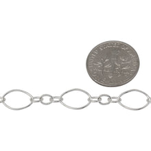 Load image into Gallery viewer, Sterling Silver Three of 3.6mm Width by 4.6mm Length Small Oval Links Followed by 7.1mm Width by 10.8mm Length Large Oval Link, Smooth Long and Short Chain. Price per: 1 Foot.
