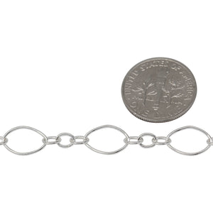 Sterling Silver Three of 3.6mm Width by 4.6mm Length Small Oval Links Followed by 7.1mm Width by 10.8mm Length Large Oval Link, Smooth Long and Short Chain. Price per: 1 Foot.