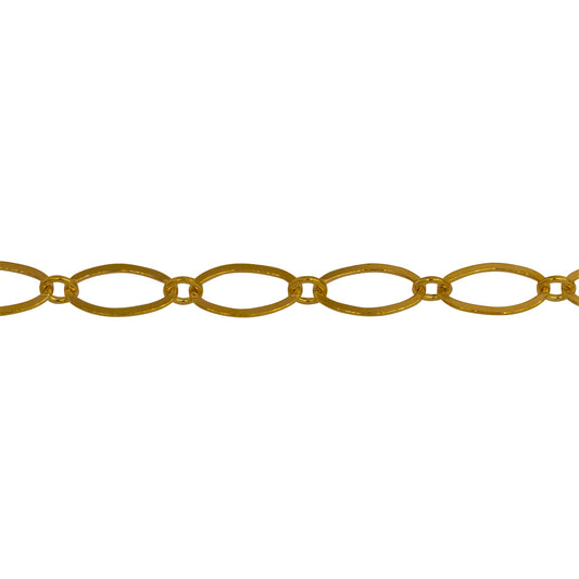 Chain by Foot. 14kt Gold Filled 2.4mm Width by 2.9mm Length Small Smooth Oval Link Connected to 4.4mm Width by 7.8mm Length Larger Flat Oval Link, Flat Long and Short Chain. Price per: 1 Foot.