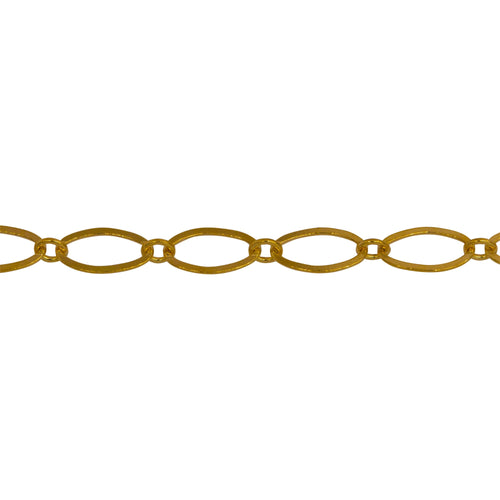 Chain by Foot. 14kt Gold Filled 2.4mm Width by 2.9mm Length Small Smooth Oval Link Connected to 4.4mm Width by 7.8mm Length Larger Flat Oval Link, Flat Long and Short Chain. Price per: 1 Foot.