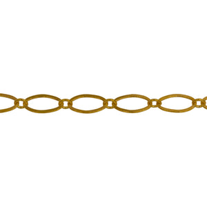 Chain by Foot. 14kt Gold Filled 2.4mm Width by 2.9mm Length Small Smooth Oval Link Connected to 4.4mm Width by 7.8mm Length Larger Flat Oval Link, Flat Long and Short Chain. Price per: 1 Foot.