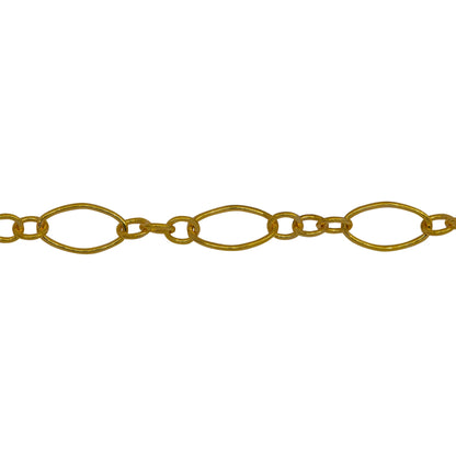 Chain by Foot. 14kt Gold Filled Three of 2.59mm Width by 2.85mm Length Smaller Oval Links Followed by 4.27mm Width by 7.4mm Length Larger Oval Link, Smooth Long and Short Chain. Price per: 1 Foot.