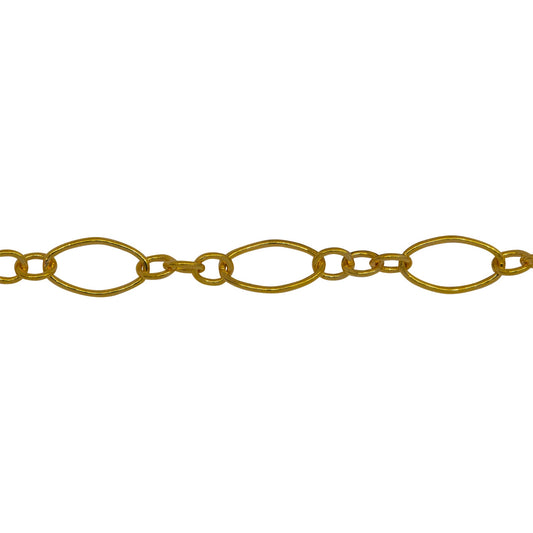 Chain by Foot. 14kt Gold Filled Three of 2.59mm Width by 2.85mm Length Smaller Oval Links Followed by 4.27mm Width by 7.4mm Length Larger Oval Link, Smooth Long and Short Chain. Price per: 1 Foot.