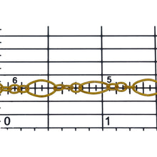 Load image into Gallery viewer, 14kt Gold Filled Three of 2.59mm Width by 2.85mm Length Smaller Oval Links Followed by 4.27mm Width by 7.4mm Length Larger Oval Link, Smooth Long and Short Chain. Price per: 1 Foot.
