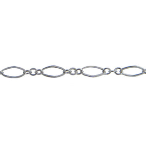 Sterling Silver Three of 2.4mm Width by 3.0mm Length Smaller Oval Links With Middle Oval Link being Flat one, Followed by 3.6mm Width by 7.4mm Length Larger Flat Oval Link, Long and Short Chain. Price per: 1 Foot.