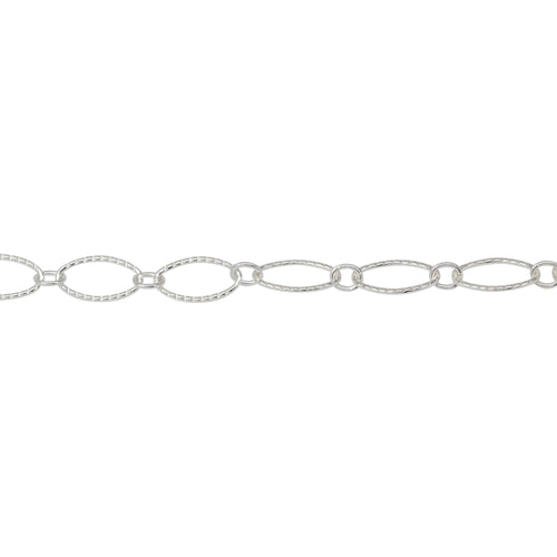 Chain by Foot. Sterling Silver 2.65mm Width by 2.93mm Length Smaller Smooth Oval Link Connected to 4.12mm Width by 7.45mm Length Larger Corrugated Oval Link, Long and Short Chain. Price per: 1 Foot.