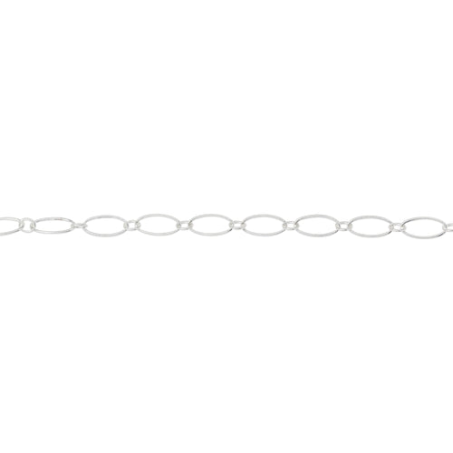 Chain by Foot. Sterling Silver 2.55mm Width by 3.0mm Length Smaller Oval Link Connected to 3.7mm Width by 7.59mm Length Larger Oval Link, Smooth Long and Short Chain. Price per: 1 Foot.