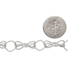 Load image into Gallery viewer, Sterling Silver Double 4.5mm Width by 16.0mm Length Smooth Figure 8 Links Followed By 10.0mm Width / Length Smooth Diamond Link, Figure 8 Chain. Price per: 1 Foot.
