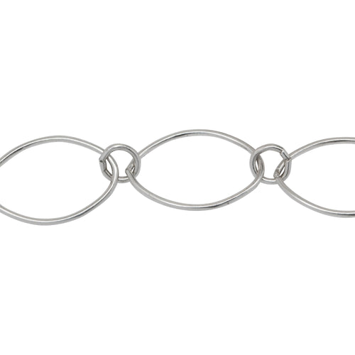 Chain by Foot. Sterling Silver 5.5mm Width / Length Circle Link Connected to 12.91mm Width by 19.89mm Length Smooth Oval Link, Long and Short Chain. Price per: 1 Foot.