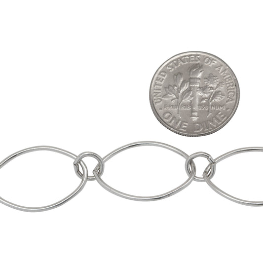 Sterling Silver 5.5mm Width / Length Circle Link Connected to 12.91mm Width by 19.89mm Length Smooth Oval Link, Long and Short Chain. Price per: 1 Foot.
