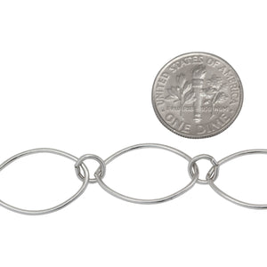 Sterling Silver 5.5mm Width / Length Circle Link Connected to 12.91mm Width by 19.89mm Length Smooth Oval Link, Long and Short Chain. Price per: 1 Foot.