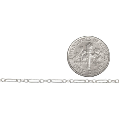 Sterling Silver 2.0mm Width by 5.6mm Length Larger Smooth Oval Link Followed by Three of 2.0mm Width by 2.2mm Length Smaller Smooth Oval Links, Long and Short Chain. Price per: 1 Foot.