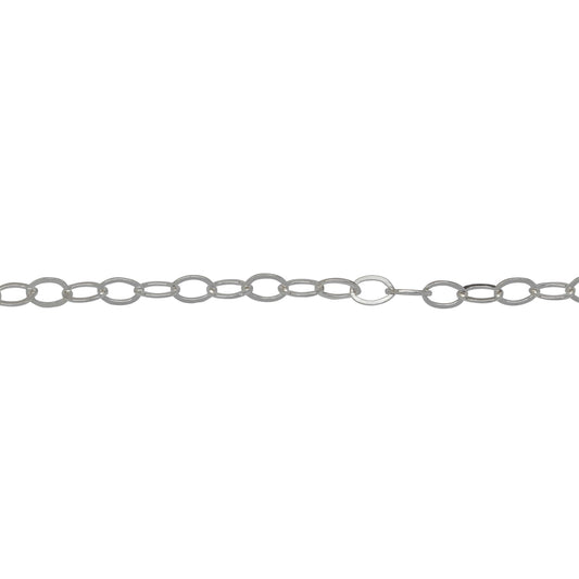 Chain by Foot. Sterling Silver 2.8mm Width by 4.2mm Length, Flat Cable Chain. Price per: 1 Foot.