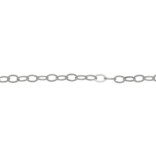 Chain by Foot. Sterling Silver 2.8mm Width by 4.2mm Length, Flat Cable Chain. Price per: 1 Foot.