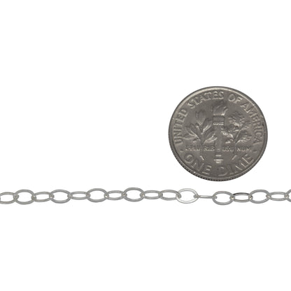 Sterling Silver 2.8mm Width by 4.2mm Length, Flat Cable Chain. Price per: 1 Foot.