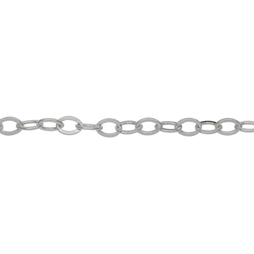 Chain by Foot. Sterling Silver 3.9mm Width by 5.4mm Length, Flat Cable Chain. Price per: 1 Foot.