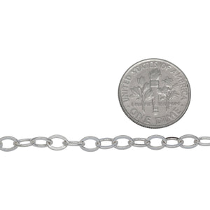 Sterling Silver 3.9mm Width by 5.4mm Length, Flat Cable Chain. Price per: 1 Foot.