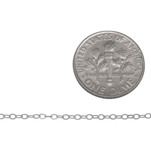 Sterling Silver 1.46mm Width by 1.86mm Length, Flat Cable Chain. Price per: 1 Foot.