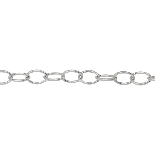 Chain by Foot. Sterling Silver 4.5mm Width by 6.6mm Length, Smooth Cable Chain. Price per: 1 Foot.