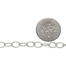 Load image into Gallery viewer, Sterling Silver 4.5mm Width by 6.6mm Length, Smooth Cable Chain. Price per: 1 Foot.
