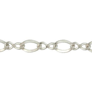 Sterling Silver 5.5mm Width by 8.2mm Length Flat Oval Curb Link connected to 3.8mm Width by 8.0mm Length Figure 8 Link, Figure 8 Chain. Price per: 1 Foot.