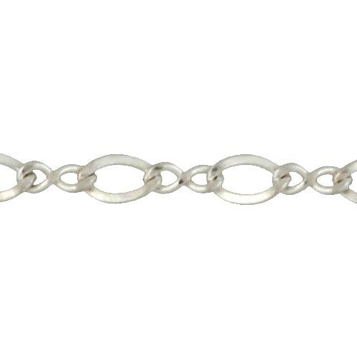 Sterling Silver 5.5mm Width by 8.2mm Length Flat Oval Curb Link connected to 3.8mm Width by 8.0mm Length Figure 8 Link, Figure 8 Chain. Price per: 1 Foot.