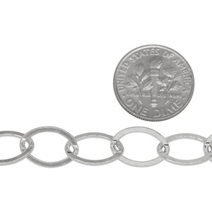 Sterling Silver 8.7mm Width 12.7mm Length, Flat Cable Chain. Price per: 1 Foot.