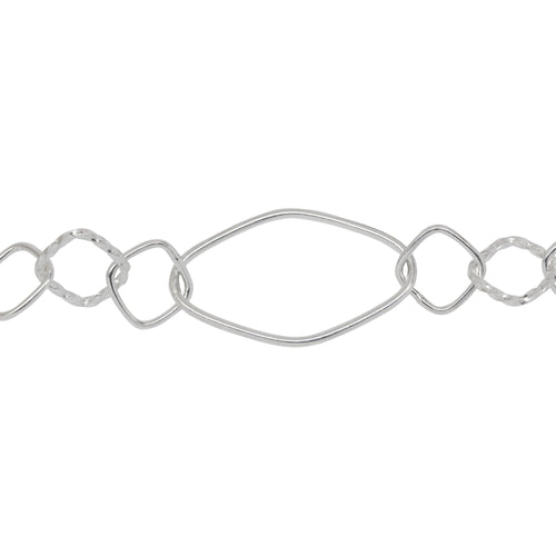 Chain by Foot. Sterling Silver Three of 9.6mm width / length, Three of Square Links with Middle Square Link being Twisted Square Link Followed by 16.1mm by 28.1mm length, Smooth Marquis Link, Long and Short Chain. Price per: 1 Inch.