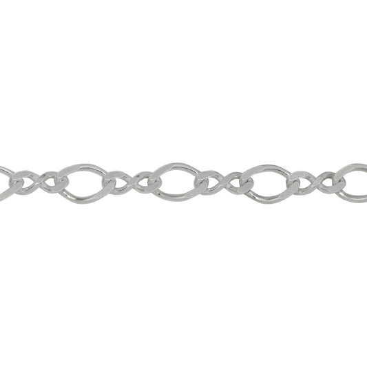 Chain by Foot. Sterling Silver 5.6mm Width by 8.4mm Length Flat Oval Curb Link Connected To 3.3mm Width by 8.2mm Length Figure 8 Link, Figure 8 Chain. Price per: 1 Foot.