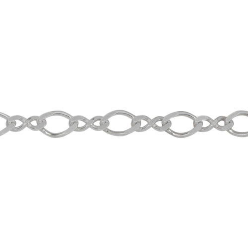 Chain by Foot. Sterling Silver 5.6mm Width by 8.4mm Length Flat Oval Curb Link Connected To 3.3mm Width by 8.2mm Length Figure 8 Link, Figure 8 Chain. Price per: 1 Foot.