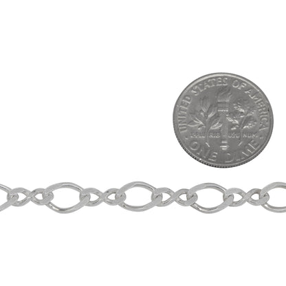 Sterling Silver 5.6mm Width by 8.4mm Length Flat Oval Curb Link Connected To 3.3mm Width by 8.2mm Length Figure 8 Link, Figure 8 Chain. Price per: 1 Foot.
