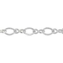 Load image into Gallery viewer, Chain by Foot. Sterling Silver 6.6mm Width by 9.8mm Length Flat Oval Curb Link Connected To 4.2mm Width by 9.7mm Length Figure 8 Link, Figure 8 Chain. Price per: 1 Foot.
