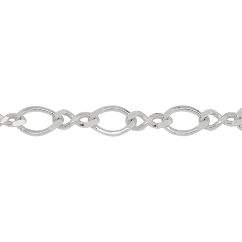 Chain by Foot. Sterling Silver 6.6mm Width by 9.8mm Length Flat Oval Curb Link Connected To 4.2mm Width by 9.7mm Length Figure 8 Link, Figure 8 Chain. Price per: 1 Foot.