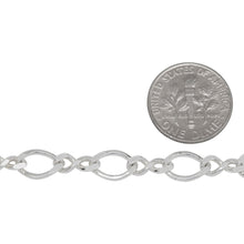 Load image into Gallery viewer, Sterling Silver 6.6mm Width by 9.8mm Length Flat Oval Curb Link Connected To 4.2mm Width by 9.7mm Length Figure 8 Link, Figure 8 Chain. Price per: 1 Foot.
