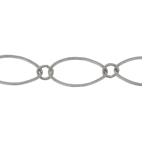 Chain by Foot. Sterling Silver 11.8mm Width by 20.2mm Length Flat Oval Link Followed by 5.8mm Width / Length Smooth Close Ring, Long and Short Chain. Price per: 1 Foot.