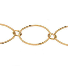 Load image into Gallery viewer, 14kt Gold Filled 11.8mm Width by 20.2mm Length Flat Oval Link Followed by 5.8mm Width / Length Smooth Close Ring, Long and Short Chain. Price per: 1 Foot.
