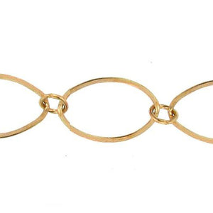 14kt Gold Filled 11.8mm Width by 20.2mm Length Flat Oval Link Followed by 5.8mm Width / Length Smooth Close Ring, Long and Short Chain. Price per: 1 Foot.