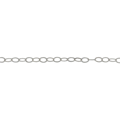 Chain by Foot. Sterling Silver 2.27mm Width by 3.65mm Length, Flat Cable Chain. Price per: 1 Foot.