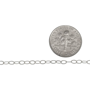 Sterling Silver 2.27mm Width by 3.65mm Length, Flat Cable Chain. Price per: 1 Foot.