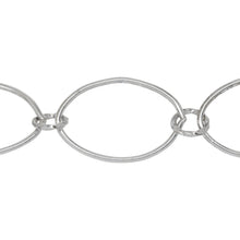 Load image into Gallery viewer, Chain by Foot. Sterling Silver 17.8mm Width by 27.0mm Length Smooth Oval Link Followed by 7.8mm Width / Length Twisted Circle Link, Long and Short Chain. Price per: 1 Foot.
