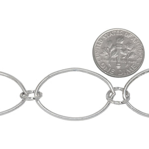 Sterling Silver 17.8mm Width by 27.0mm Length Smooth Oval Link Followed by 7.8mm Width / Length Twisted Circle Link, Long and Short Chain. Price per: 1 Foot.