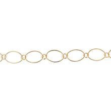 Load image into Gallery viewer, 14kt Gold Filled 17.8mm Width by 27.0mm Length Smooth Oval Link Followed by 7.8mm Width / Length Twisted Circle Link, Long and Short Chain. Price per: 1 Foot.
