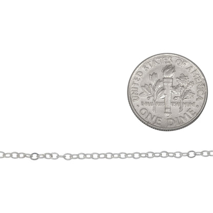 Sterling Silver 1.72mm Width by 2.22mm Length, Flat Cable Chain. Price per: 1 Foot.