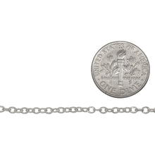 Load image into Gallery viewer, Sterling Silver 2.17mm Width by 2.83mm Length, Corrugated Cable Chain. Price per: 1 Foot.
