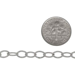 Sterling Silver 4.7mm Width by 6.75mm Length, Textured Cable Chain. Price per: 1 Foot.