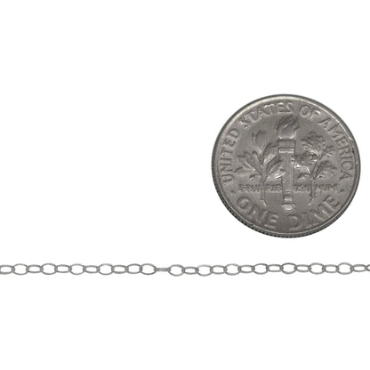 Sterling Silver 1.4mm Width by 2.1mm Length, Smooth Cable Chain. Price per: 1 Foot.