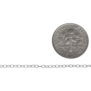 Sterling Silver 1.4mm Width by 2.1mm Length, Smooth Cable Chain. Price per: 1 Foot.